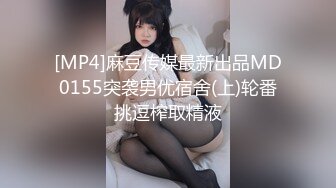 [MP4]麻豆传媒最新出品MD0155突袭男优宿舍(上)轮番挑逗榨取精液