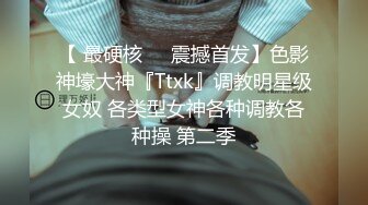 【 最硬核❤️震撼首发】色影神壕大神『Ttxk』调教明星级女奴 各类型女神各种调教各种操 第二季