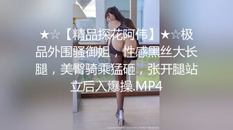 ★☆【精品探花阿伟】★☆极品外围骚御姐，性感黑丝大长腿，美臀骑乘猛砸，张开腿站立后入爆操.MP4